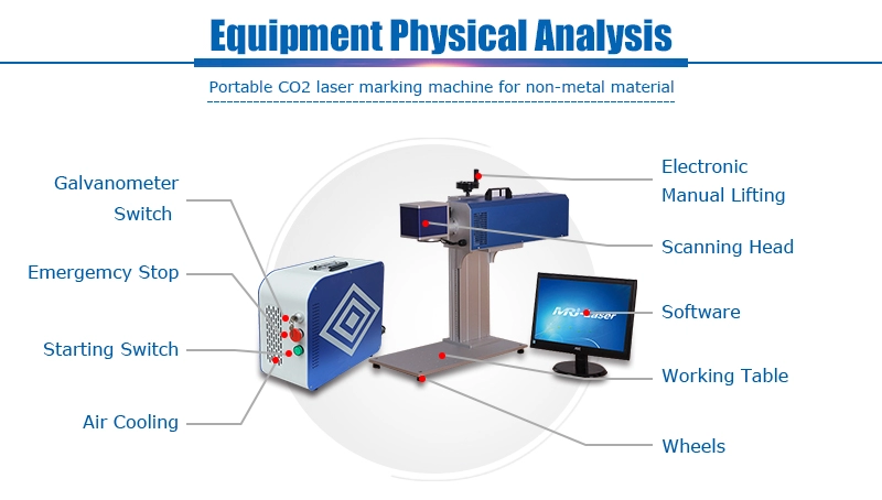 MRJ-laserco2-lasermarkering